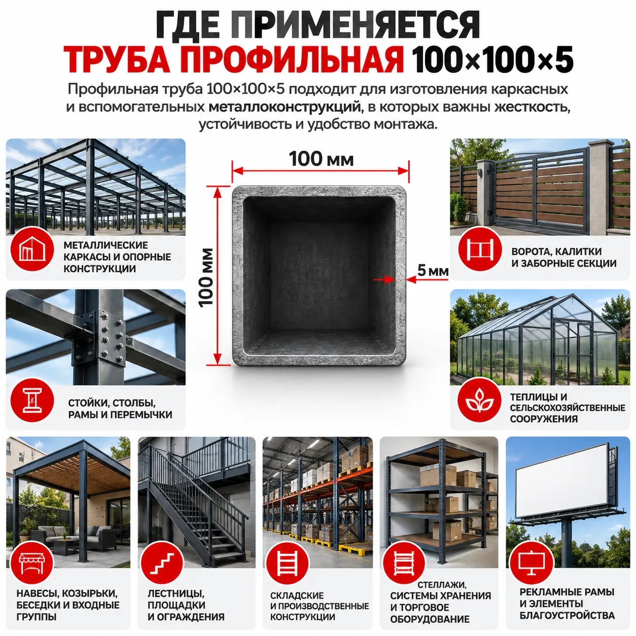 Примеры применения квадратных профильных труб в стойках и металлических каркасах